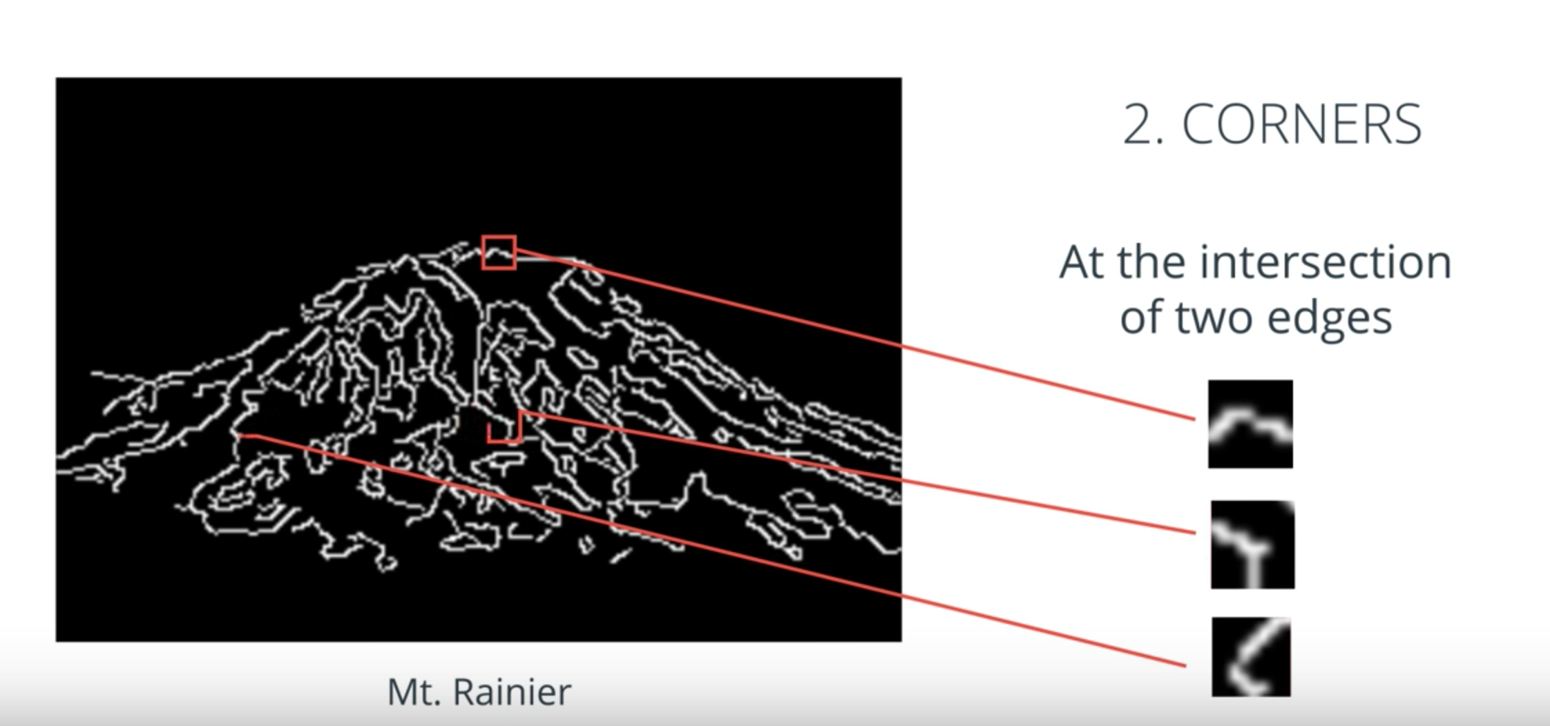 Corner detection on an image of Mt. Rainier